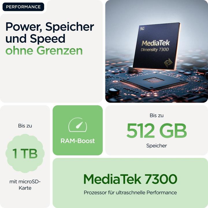 Actual product image Motorola Edge 60 (512 GB, Pantone Shamrock, 6.67", Dual SIM, 5G)