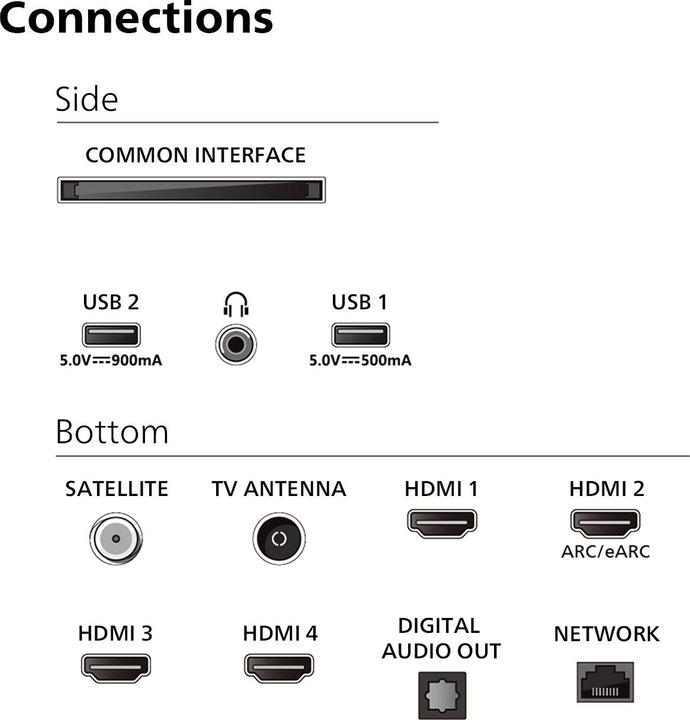 Produktbild Philips 50PUS8949/12 TV (50") 4K Ultra HD Smart TV Wi-Fi Anthracite, Grey (50", LED, 4K)