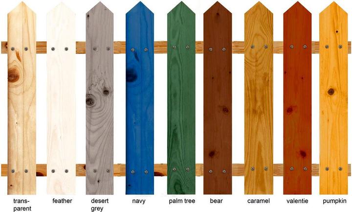 Actual product image AURO Wood Stain Colour for Life colourless (Colorless, Transparent, 0.75 l)