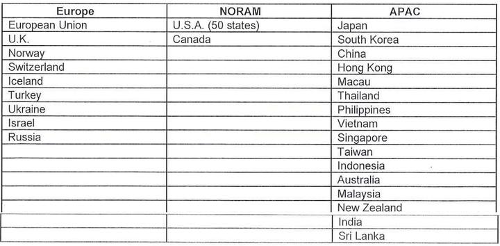 Voedingswaarden en ingrediënten Acer Enduro M3