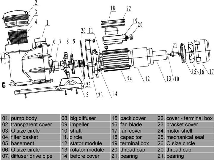 Actual product image Wiltec Pool pump 19200 l/h
