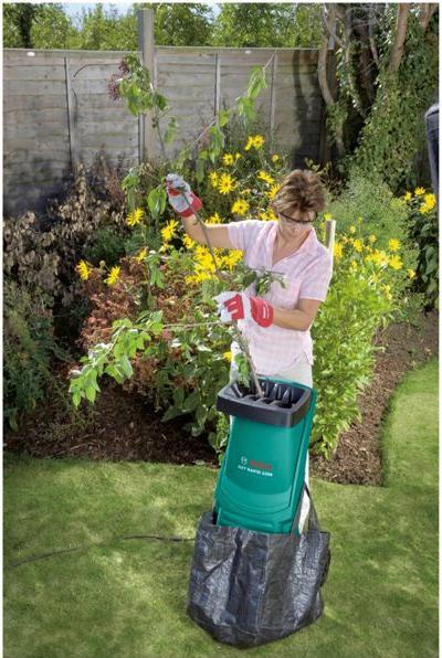Actual product image Bosch Home & Garden AXT Rapid 2200