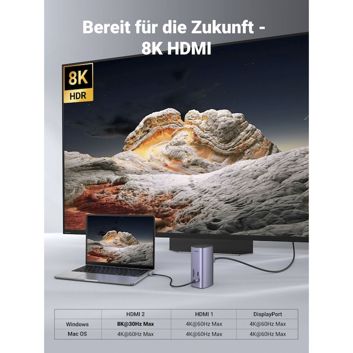 Produktbild Ugreen Multi (USB-C, 12 Ports)