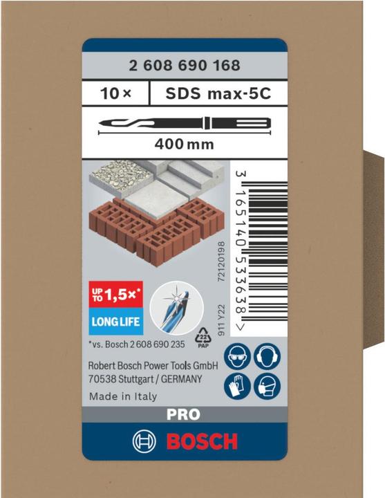 Produktbild Bosch Professional Zubehör PRO SDS max-5C Spitzmeissel-Set, 400 mm
