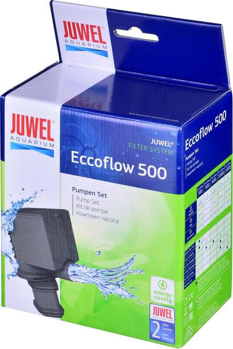 Actual product image Juwel Aquarium Eccoflow