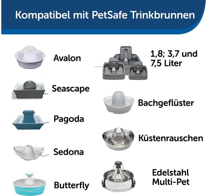 Immagine prodotto Drinkwell Filtro di ricambio in schiuma per la fontanella 360 in ceramica e acciaio inox di PetSafe