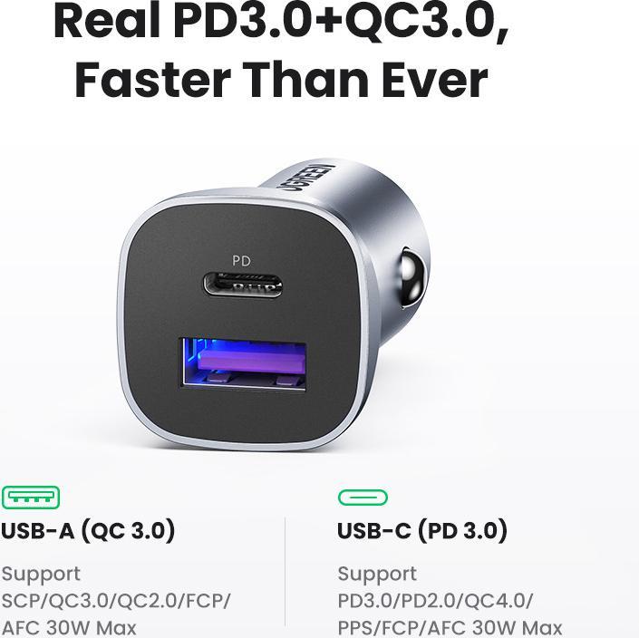 Actual product image Ugreen Car Charger