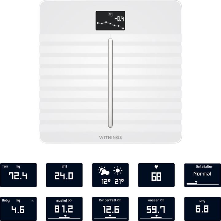Immagine prodotto Withings Body Cardio (180 kg)