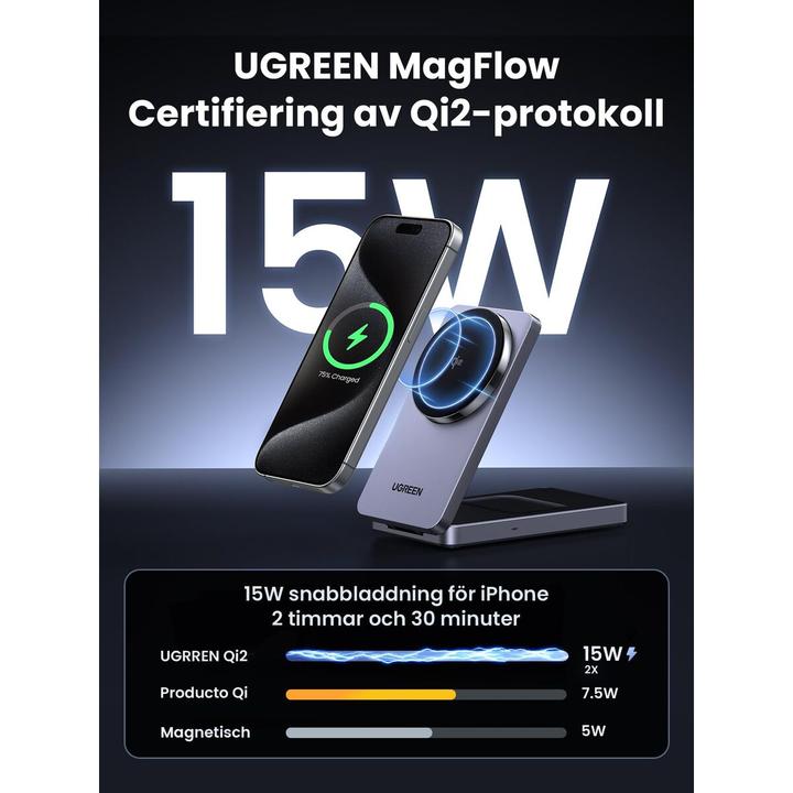 Image du produit Ugreen Wireless Charger 2in1 (20 W)