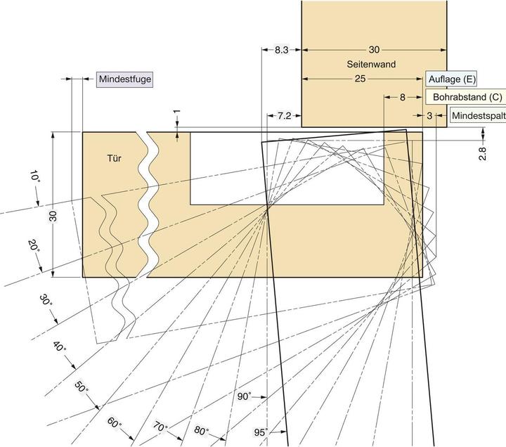 Productafbeelding Sugatsune Zware potscharnier, hoek-, midden- en binnenboordscharnier