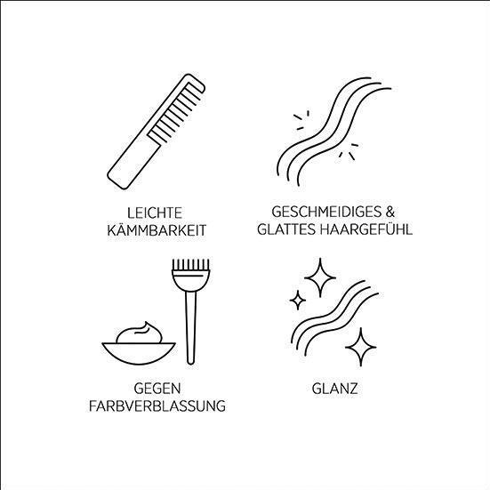 Actual product image System Professional Color Save - Conditioner (200 ml)