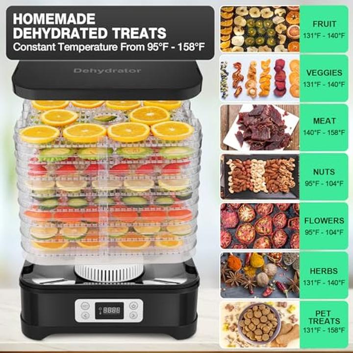 Actual product image Meykey Food Dehydrator with Temperature Control, Digital Display, Timer, BPA-Free