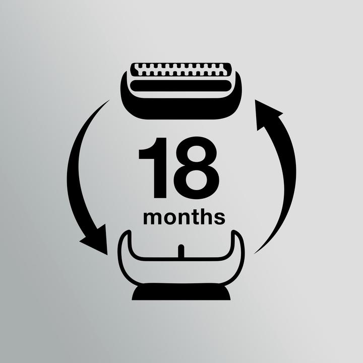 Actual product image Braun Combi pack 73S (1 x)