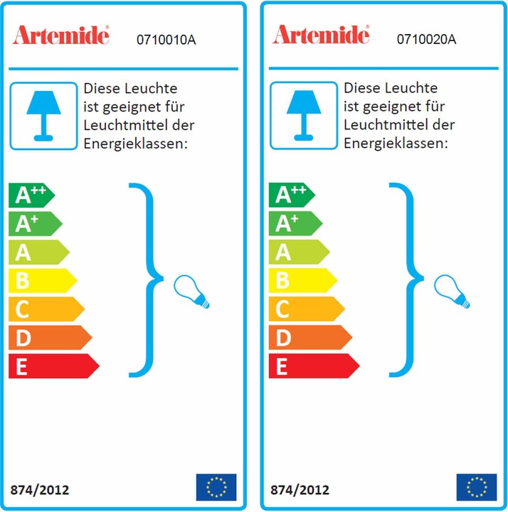 Etichetta energetica Artemide Melampo Notte (E14)