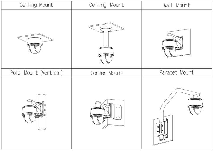 Actual product image Dahua 4MP 25x Starlight IR WizSense Netvaerk PTZ Dome camera, SD4A425DB-HNY (2560 x 1440 Pixels)