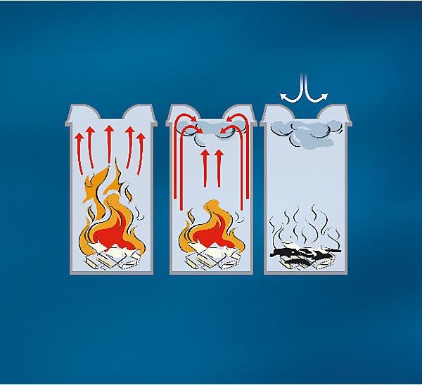 Actual product image Justrite Plastic safety stand-up ashtray