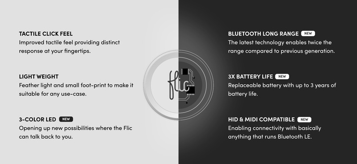 Produktbild Flic 2 Bluetooth Smart Button Double Pack
