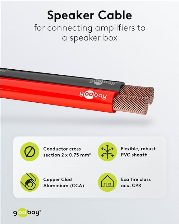 Actual product image Goobay Loudspeaker cable CCA (10 m, 0.75 mm²)
