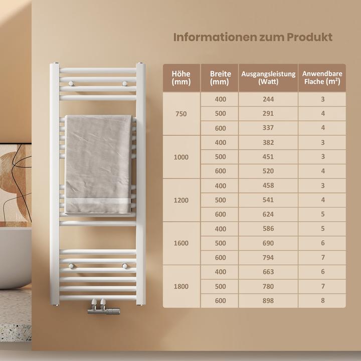Produktbild Emke Elektrischer Badheizkörper (618 W)