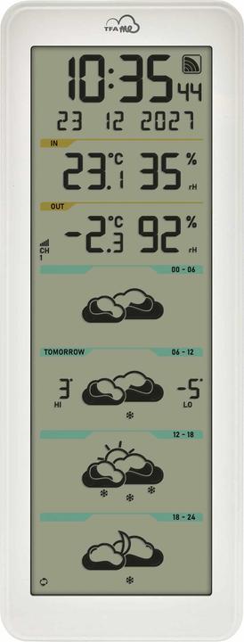 Productafbeelding TFA .me ID-06
