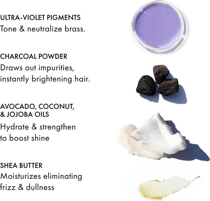 Actual product image Fekkai - Blonde Rx Purple Shampoo 250ml (250 ml, Silver shampoo)