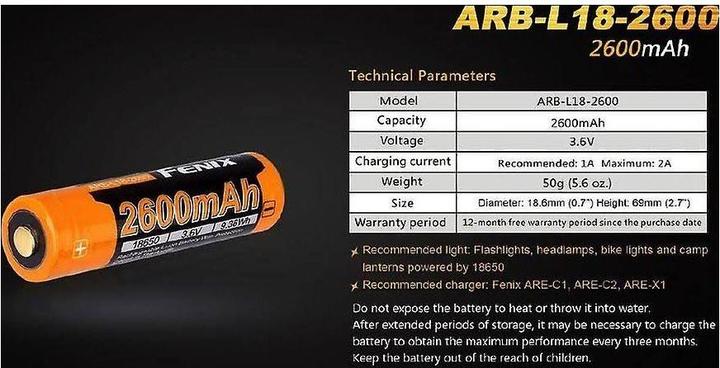 Actual product image