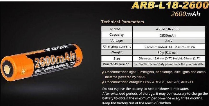 Immagine prodotto Fenix Arb-L18