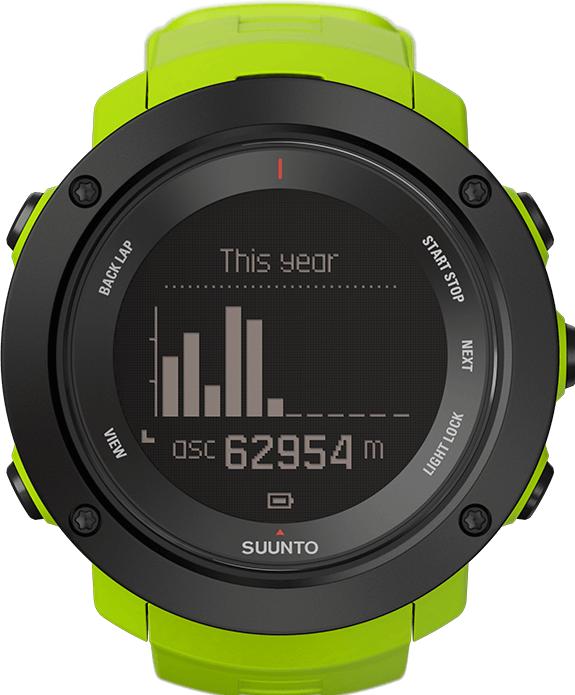Actual product image Suunto Ambit3 Vertical HR (50 mm)