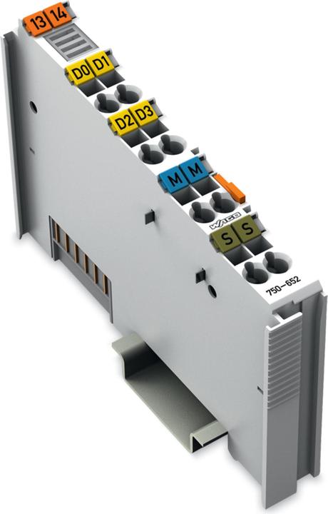 Produktbild Wago SPS Serielle Schnittstelle