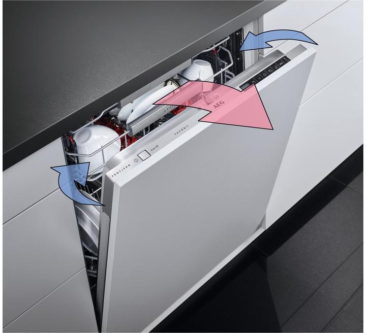 Immagine prodotto AEG FSE94847P