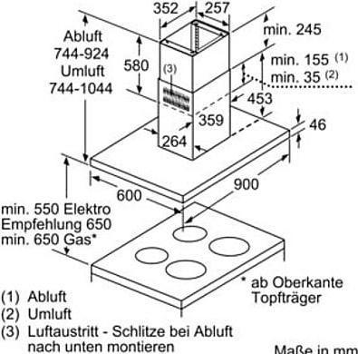 Produktbild Neff IBBE952N (Inselhaube)