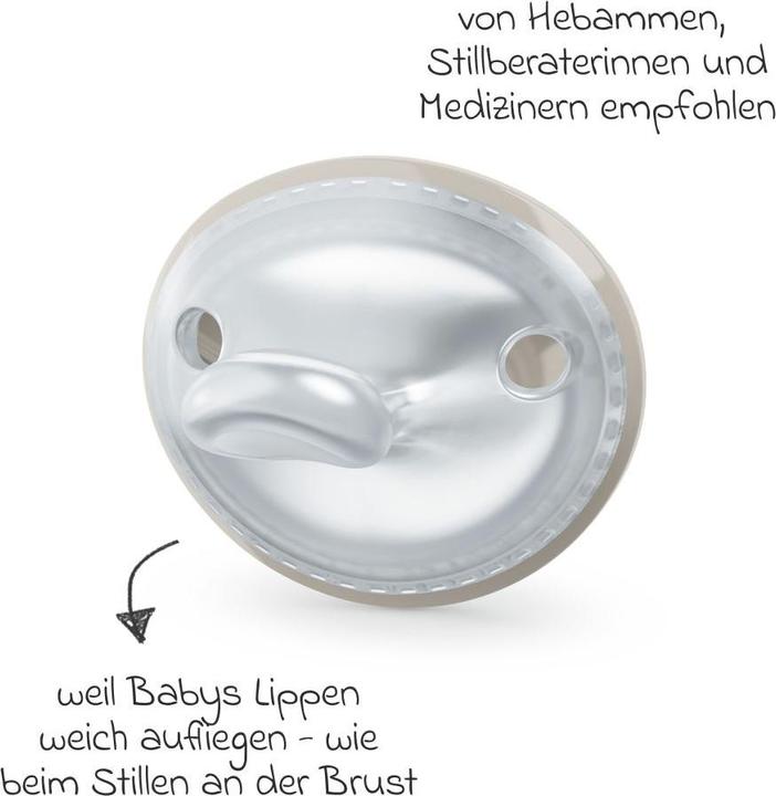 Image du produit NUK MommyFeel (2 x, dès la naissance)