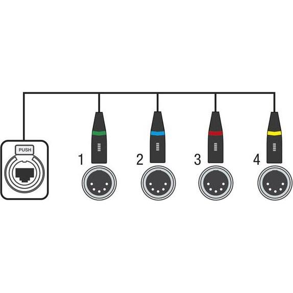 Showgear CS-4F/5 4 Kanal DMX Shuttle, Lichtsteuerung