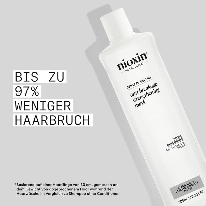 Image du produit Nioxin Anti-Breakage Mask (150 ml)