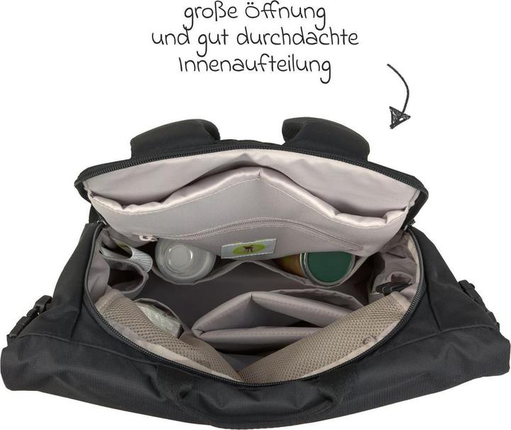 Actual product image Lässig Rolltop