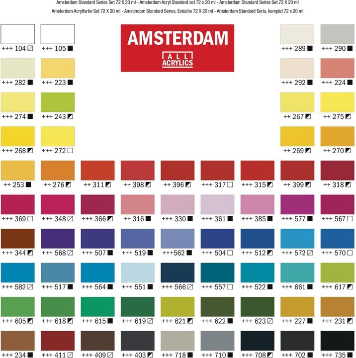 Produktbild Amsterdam Acrylic Standard Series (Mehrfarbig, 1440 ml)