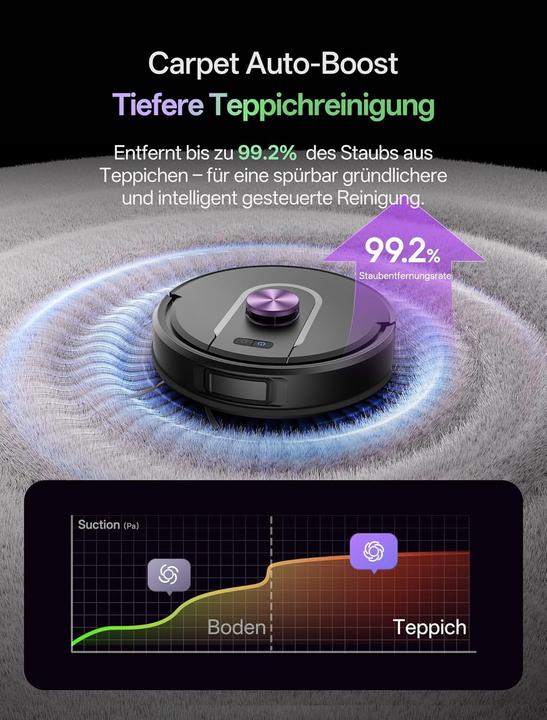 Produktbild Vexilar Saug-Wischroboter W15 (10000 Pa, Wischtuch)