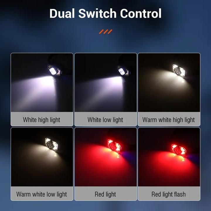 Actual product image Boruit New 1200lm - Waterproof Led Headlamp Outdoor Portable (1200 lm)