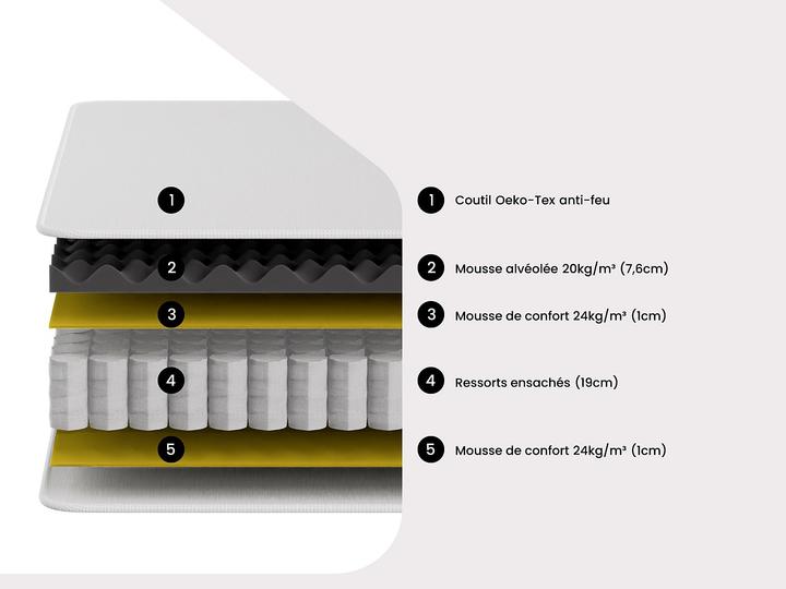 Image du produit Dreamea Delice (160 x 200 cm)