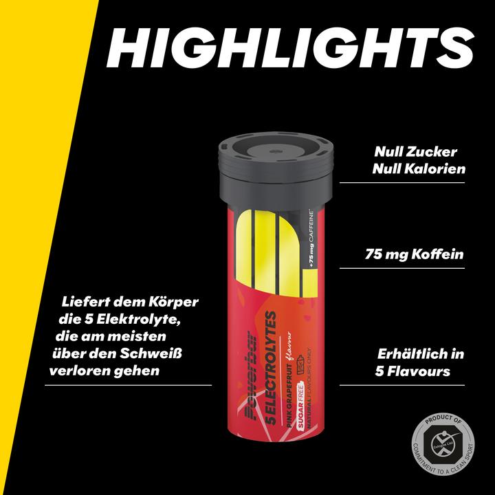Actual product image Powerbar 5electrolytes (Grapefruit, 12 x)