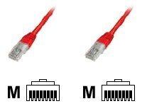 Immagine prodotto Goobay cavo patch CAT 5e, U/UTP, rosso, 3 m (CAT5e, 3 m)