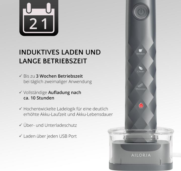 Actual product image Ailoria Shine Bright (Sonic toothbrush)