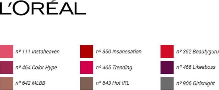 Valori nutrizionali e ingredienti L'Oréal Paris Brillantezza della rosa dei colori (465 #trending)