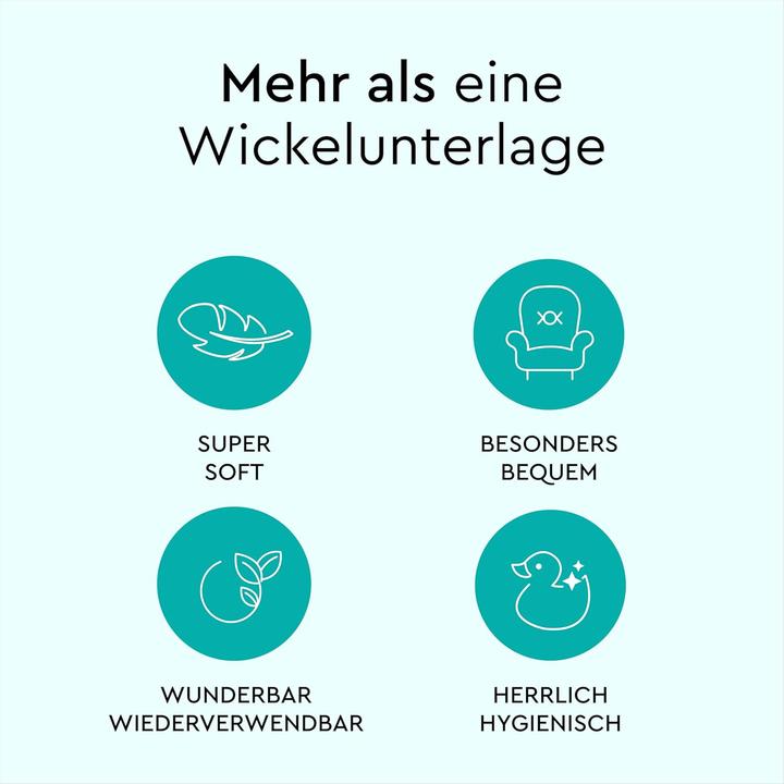 Immagine prodotto Lillydoo Hautfreundliche Baby Wickelunterlagen 5x10 Stück (60 x 60 cm)