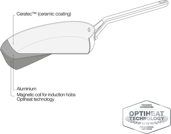 Actual product image Fiskars Taiten keptuvė 24 cm (24 cm, Frying pan, Aluminium)