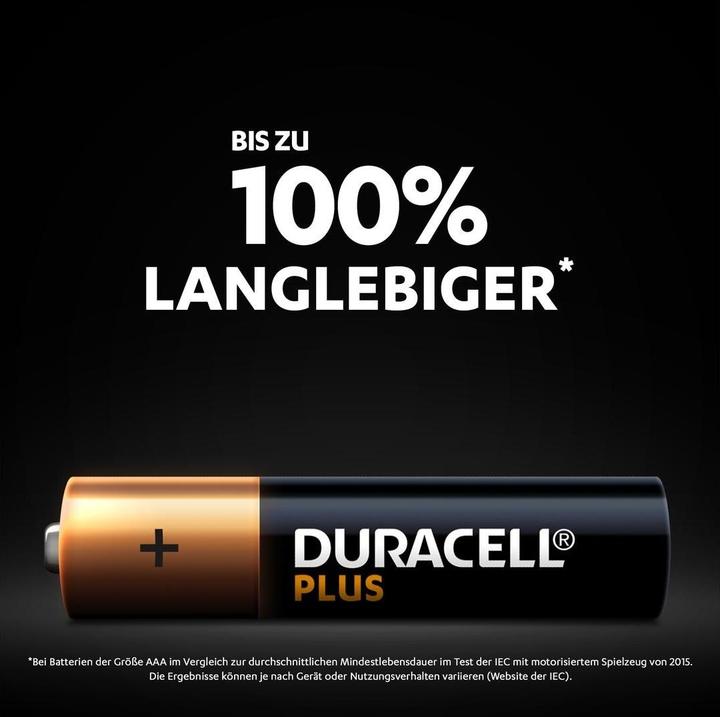 Productafbeelding Duracell Plus (4 Pcs., AAA, 1175 mAh)