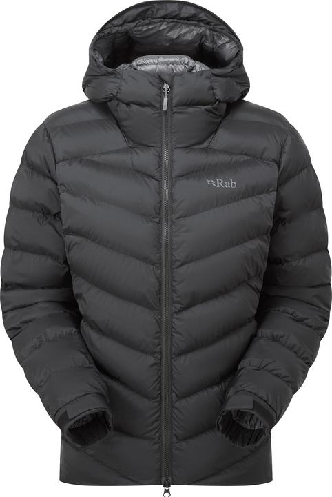 Actual product image Rab Nebula Pro (XS)