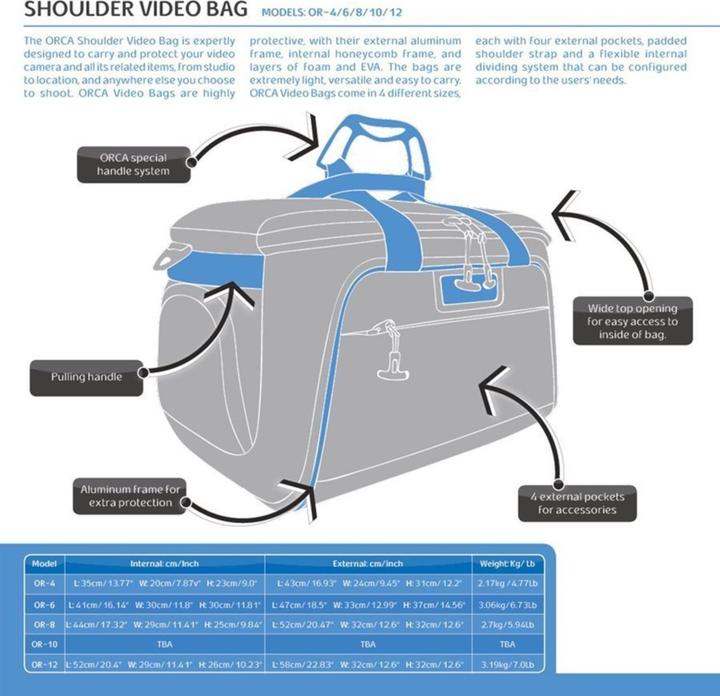 Image du produit Orca OR-10 Sac vidéo à roulettes (Mallette photo)
