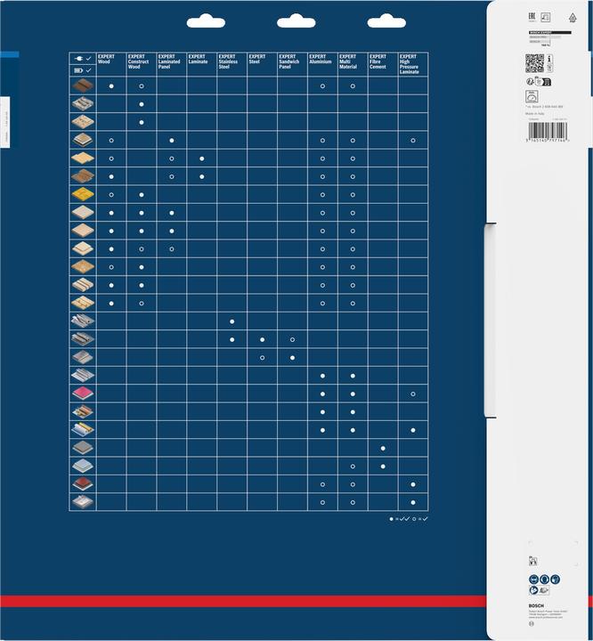Produktbild Bosch Professional Zubehör Kreissägeblatt Expert for Sandwich Panel, 450 x 30 x 3,4 mm, 86