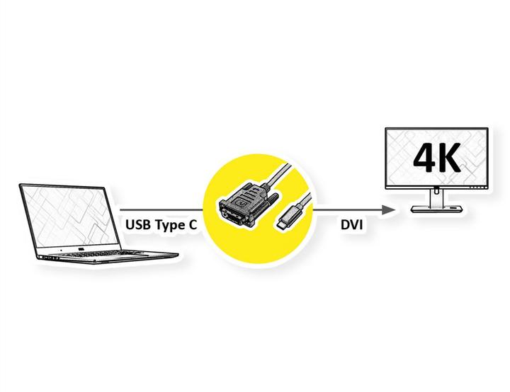 Produktbild Value USB Typ C — DVI (DVI)